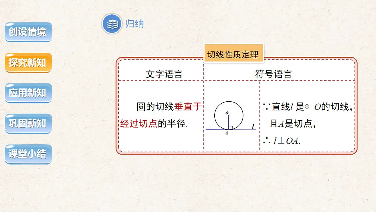 沪科版九年级数学下册教学课件《24.4 直线与圆的位置关系》第2课时第6页