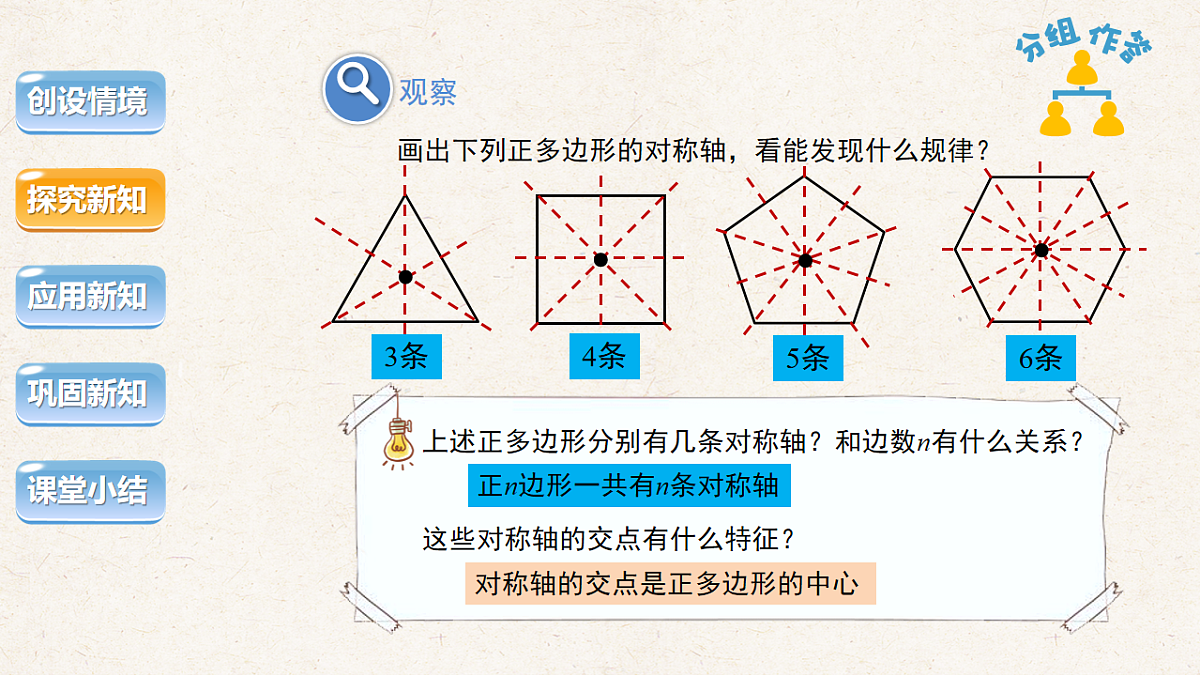 沪科版九年级数学下册教学课件《24.6 正多边形与圆》第2课时第8页