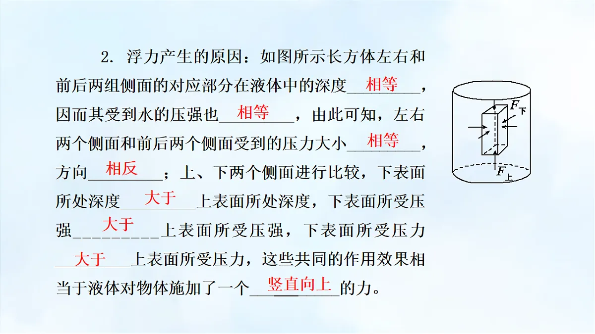 沪粤版八年级物理下册教学课件《第九章 小结与复习》第5页