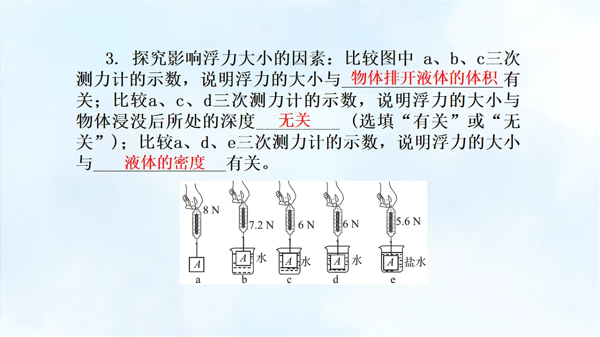 沪粤版八年级物理下册教学课件《第九章 小结与复习》第6页