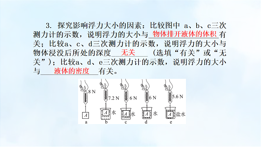 沪粤版八年级物理下册教学课件《第九章 小结与复习》第6页