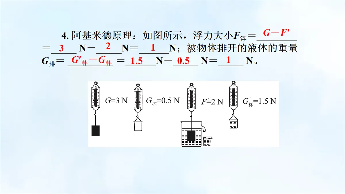 沪粤版八年级物理下册教学课件《第九章 小结与复习》第7页