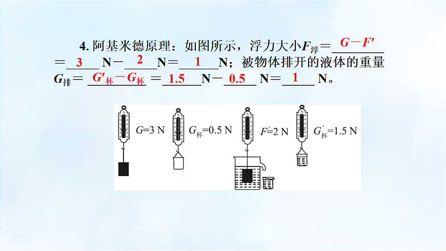 沪粤版八年级物理下册教学课件《第九章 小结与复习》第7页