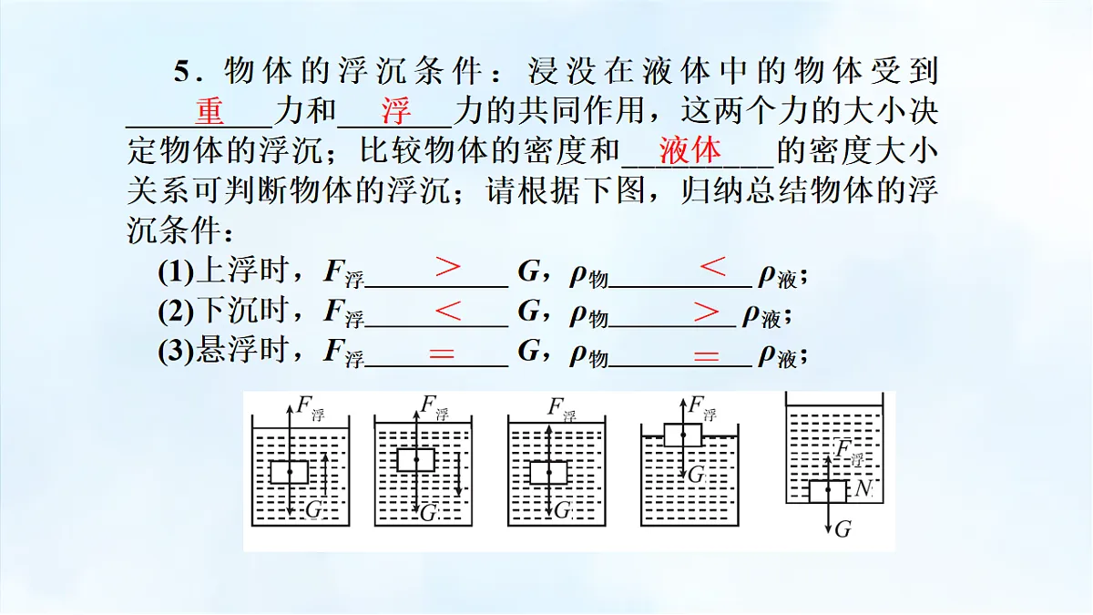 沪粤版八年级物理下册教学课件《第九章 小结与复习》第8页