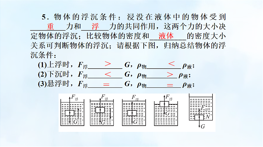 沪粤版八年级物理下册教学课件《第九章 小结与复习》第8页