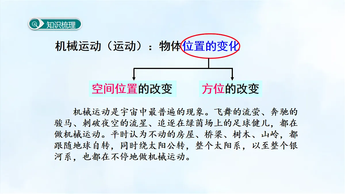 沪粤版八年级物理下册教学课件《第七章 小结与复习》第4页