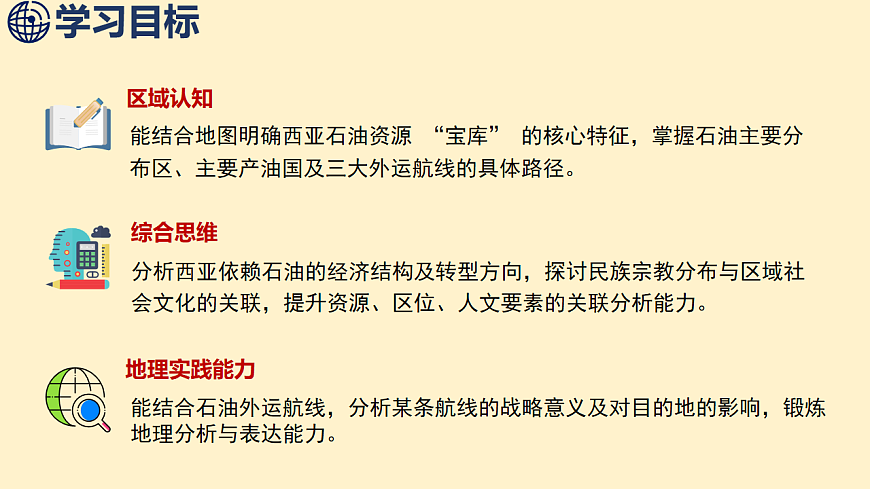 7.2.2 中东-石油资源“宝库”   民族与宗教  课件 2025-2026学年度商务星球版地理七年级下册第2页