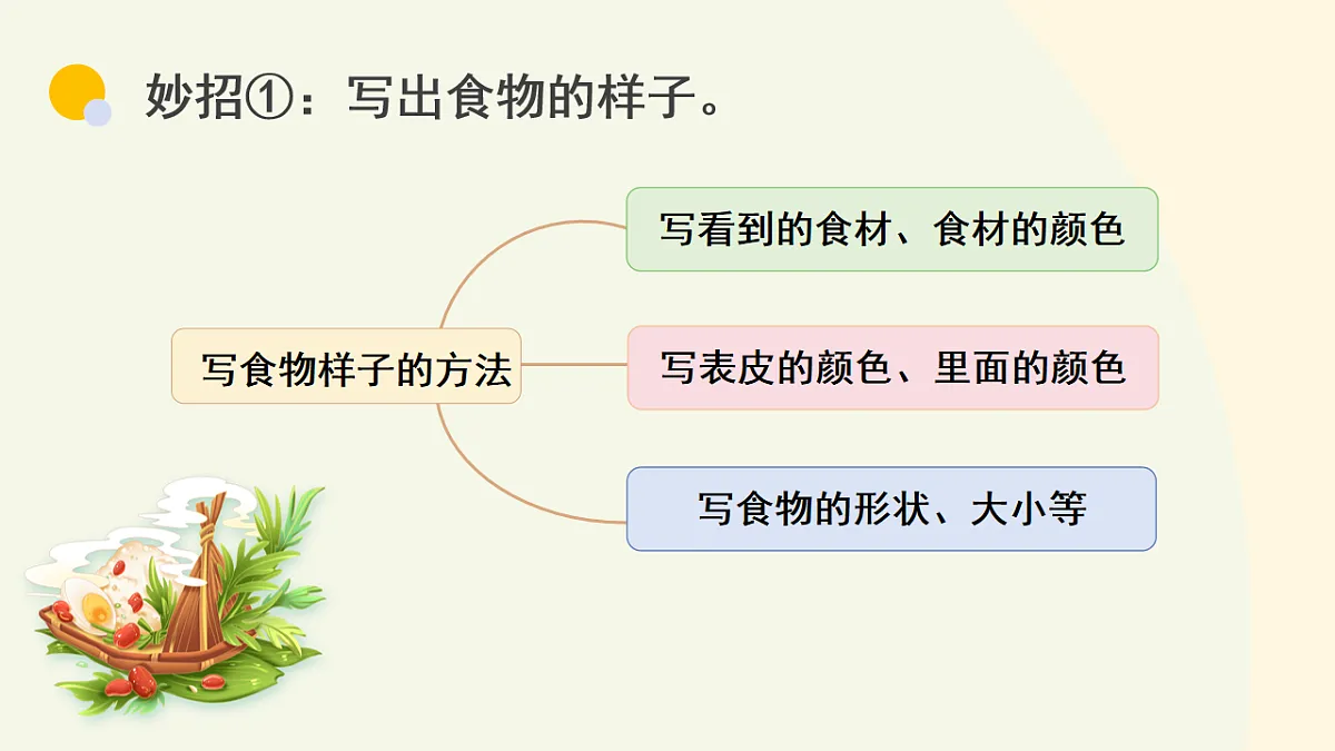 17845507第8页