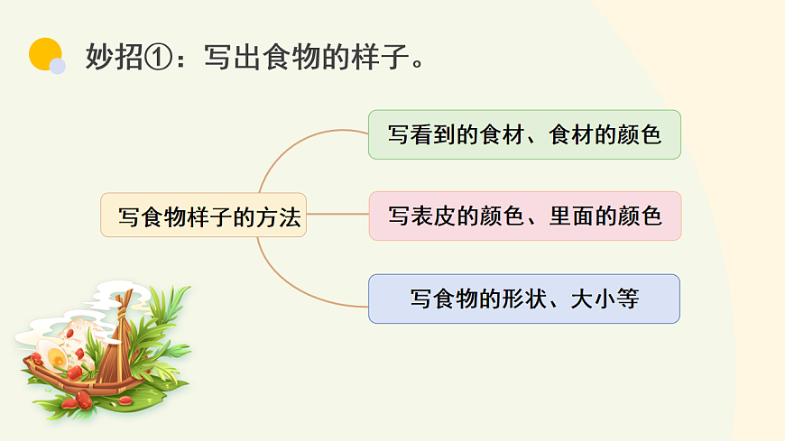 17845507第8页