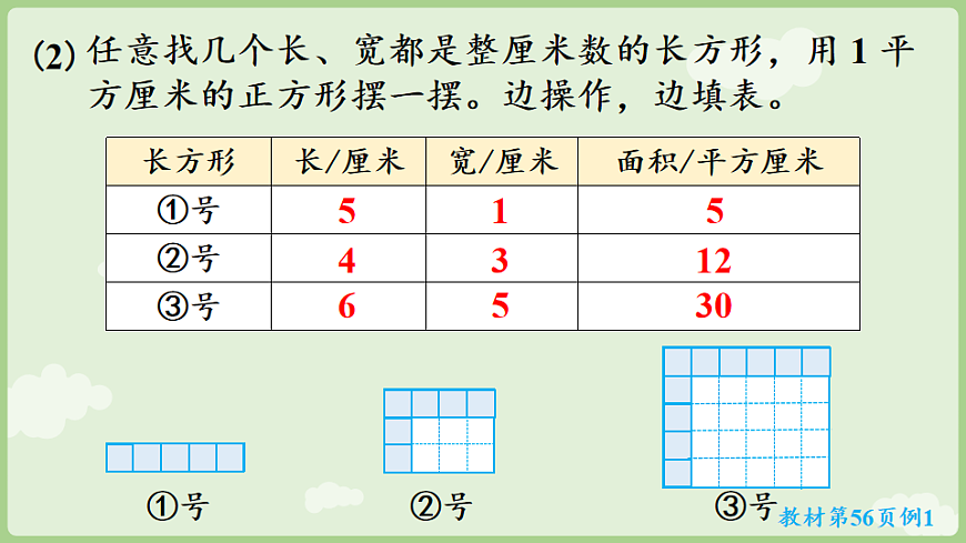 2026年人教版数学三年级下册 4.3  长方形和正方形的面积(课件)第7页
