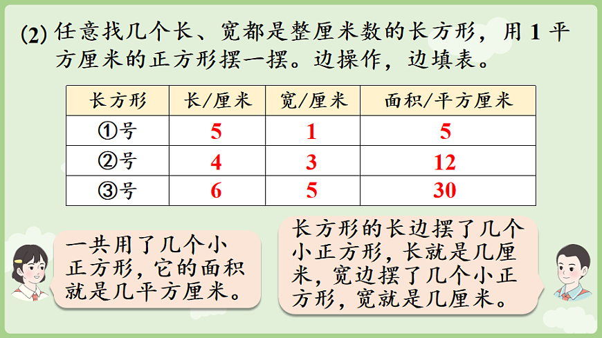 2026年人教版数学三年级下册 4.3  长方形和正方形的面积(课件)第8页