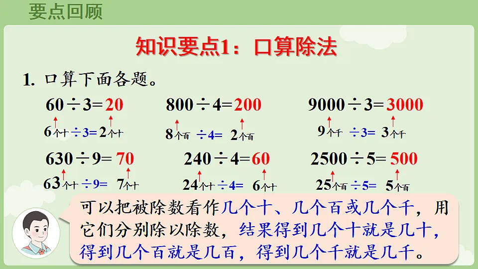 2026年人教版数学三年级下册 除数是一位数的除法 整理和复习（1）(课件)第7页