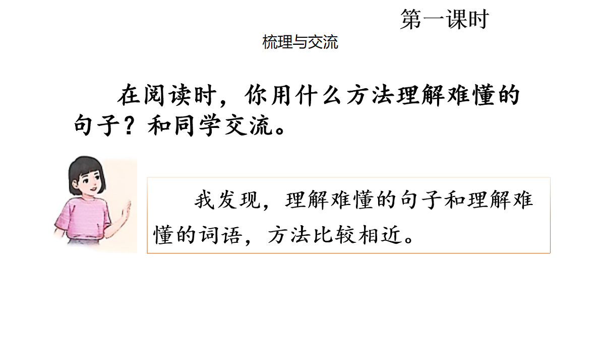 统编版2025-2026学年度语文三年级下册语文园地六 教学课件第2页
