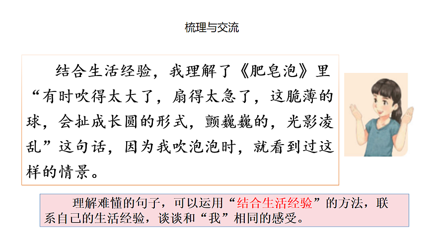 统编版2025-2026学年度语文三年级下册语文园地六 教学课件第3页