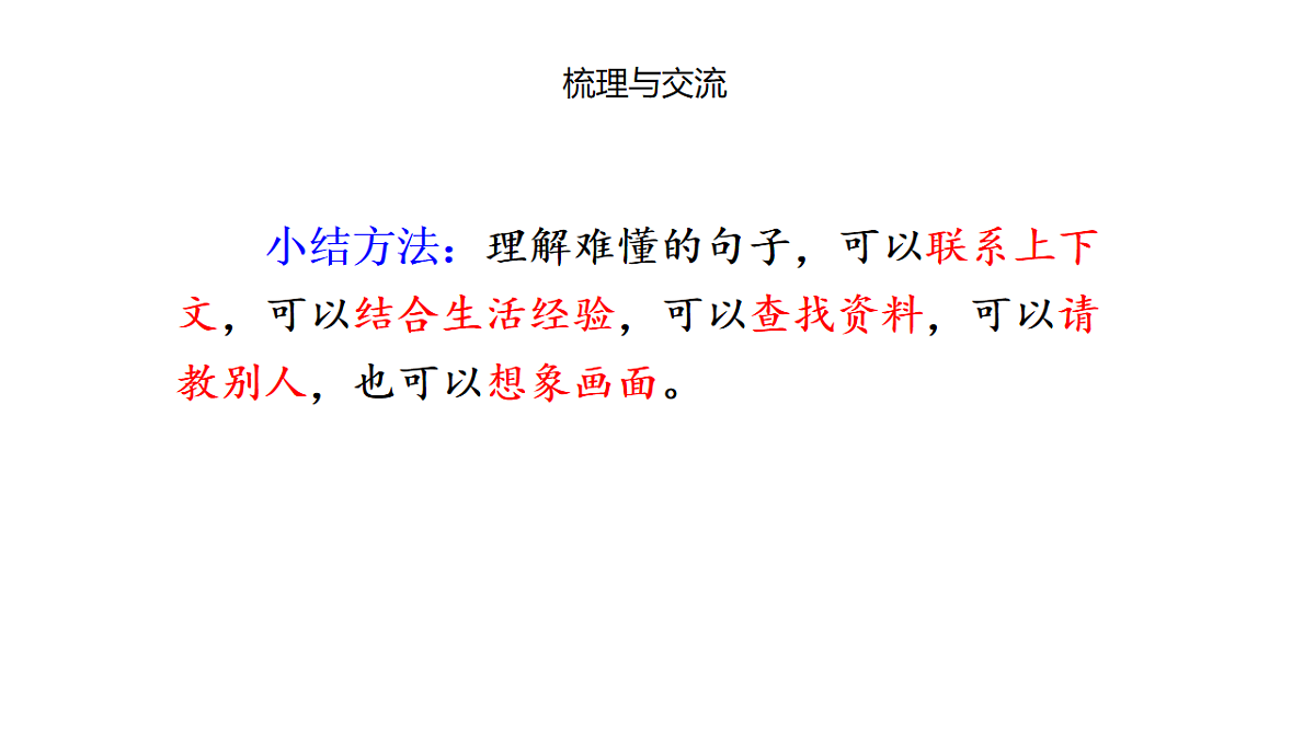 统编版2025-2026学年度语文三年级下册语文园地六 教学课件第8页