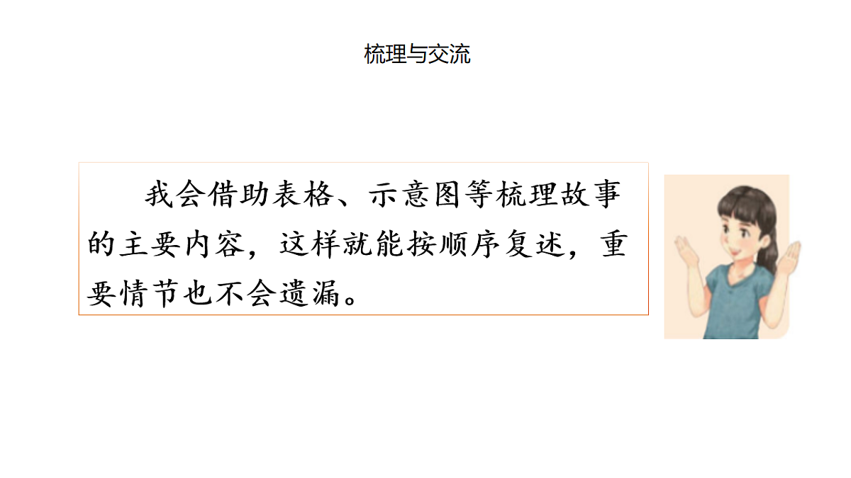 统编版2025-2026学年度语文三年级下册语文园地八 教学课件第3页