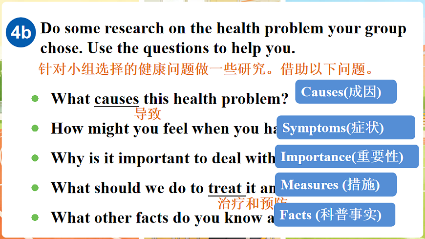 第6课时（Project & Reading Plus）.pptx第8页