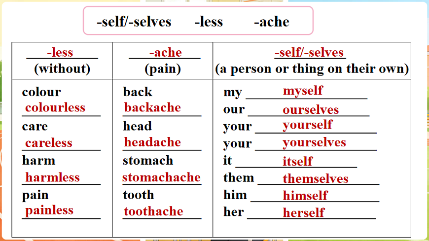 第5课时（Section B 2a-3c）第3页