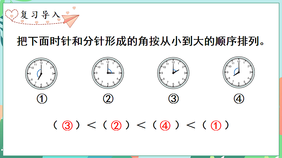 26春苏教版三年级下册数学第一单元 第五课时 角的度量 课件第2页