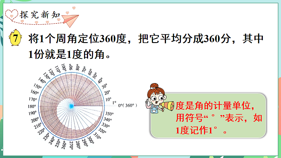 26春苏教版三年级下册数学第一单元 第五课时 角的度量 课件第8页