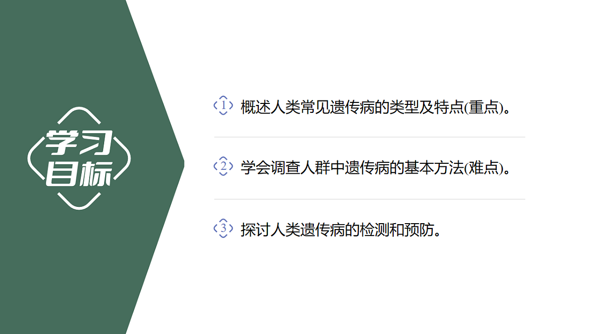 【同步授课课件】人教版高中生物必修二 遗传与进化第五章5.3 人类遗传病第2页