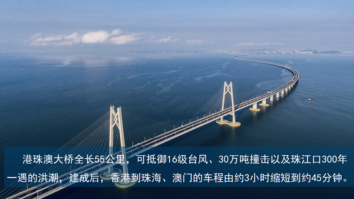7.3 粤港澳大湾区的内外联系第3页