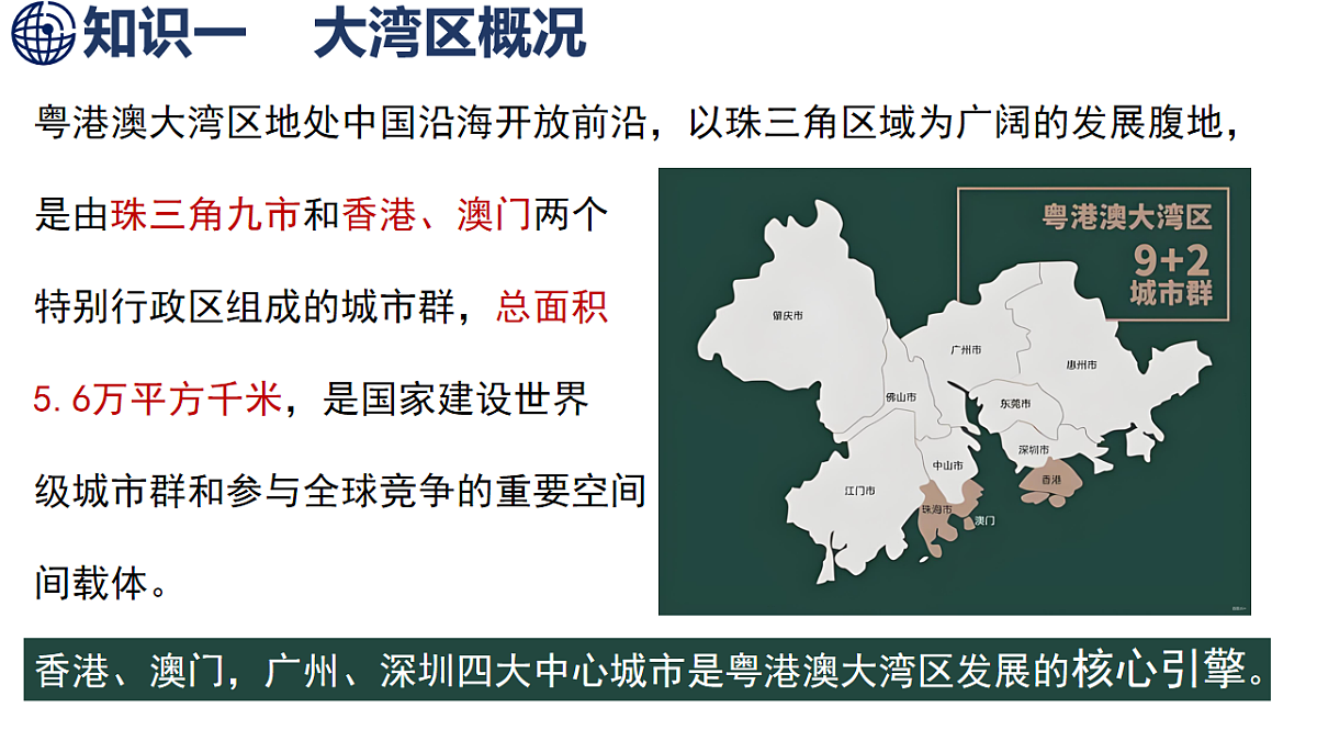 7.3 粤港澳大湾区的内外联系第4页