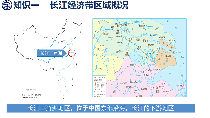 7.4 长江经济带的协同发展第4页