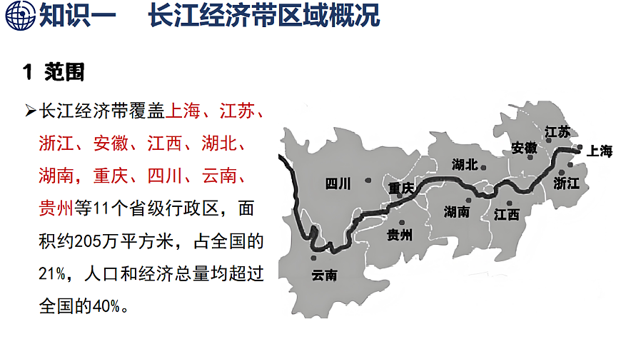 7.4 长江经济带的协同发展第5页