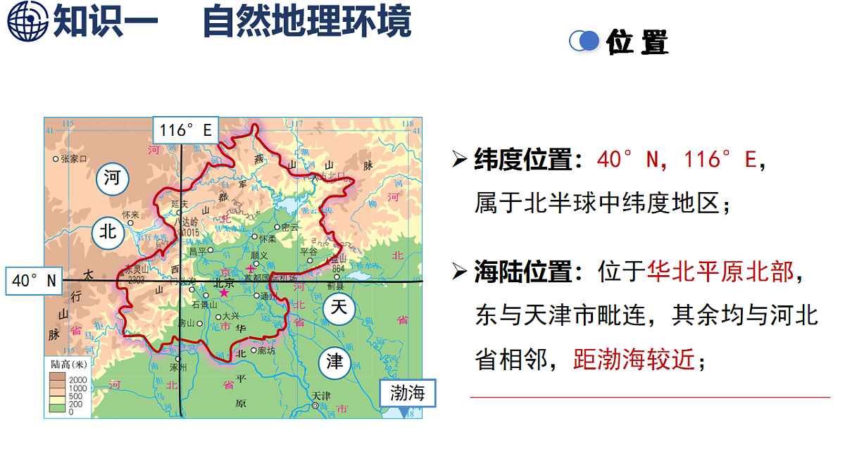 8.1 北京市的城市特征与建设成就第4页