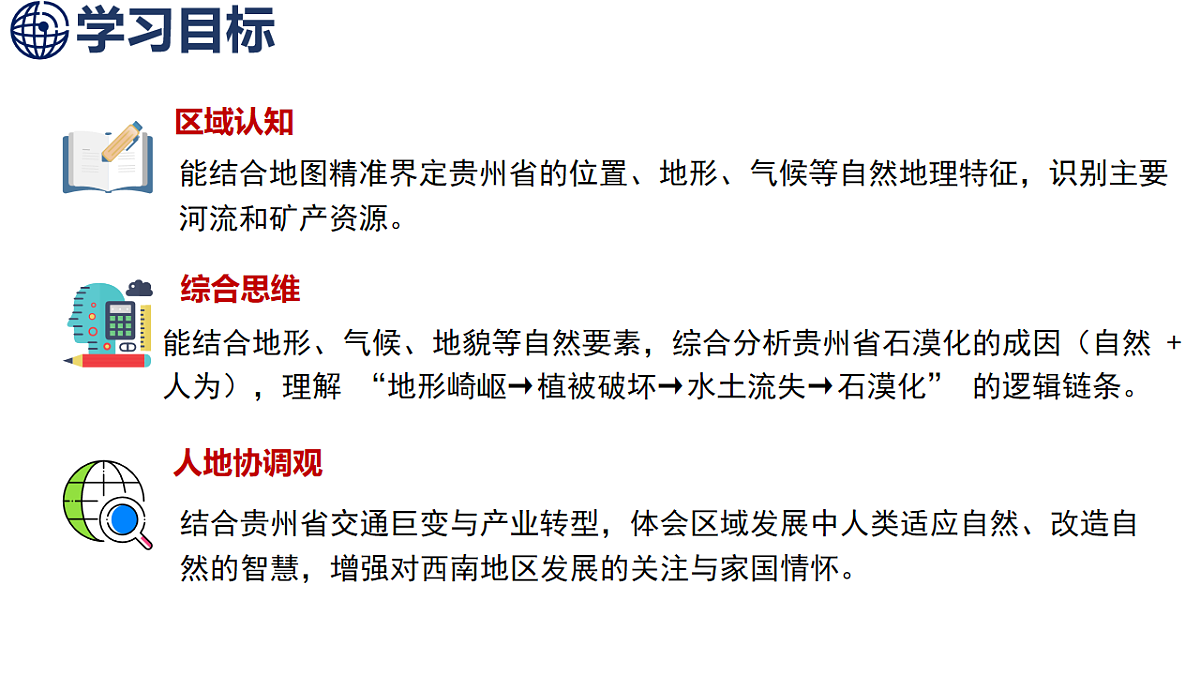 4 第四节 贵州省的自然环境与因地制宜第2页