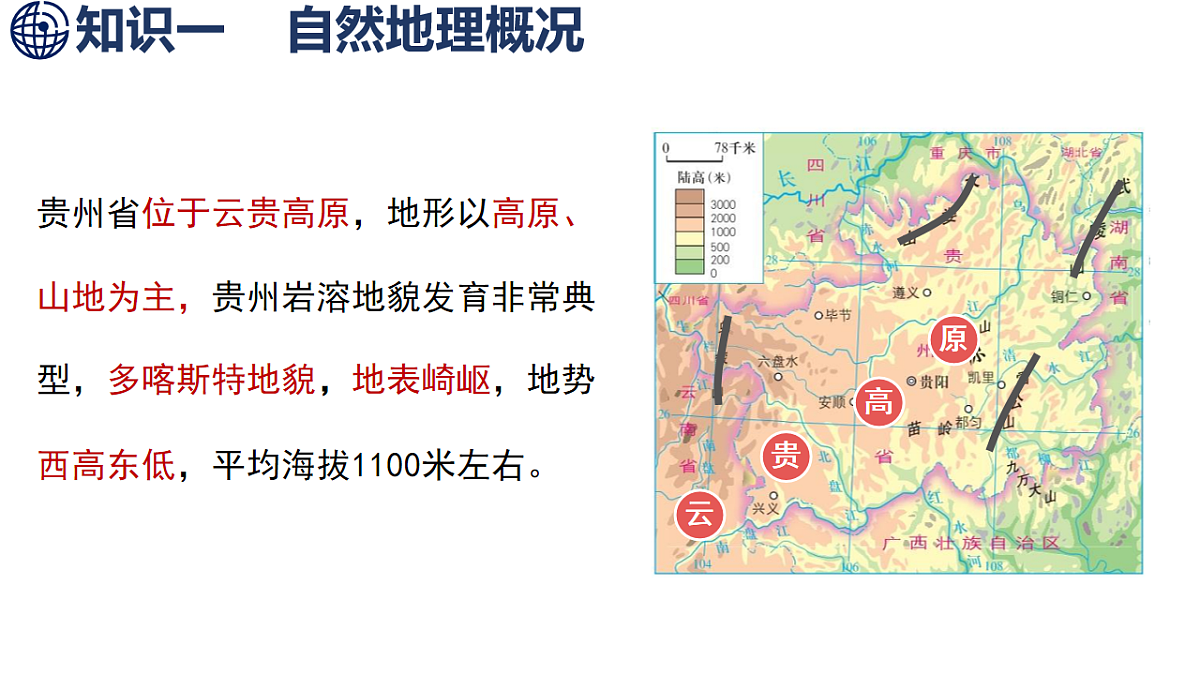 4 第四节 贵州省的自然环境与因地制宜第5页