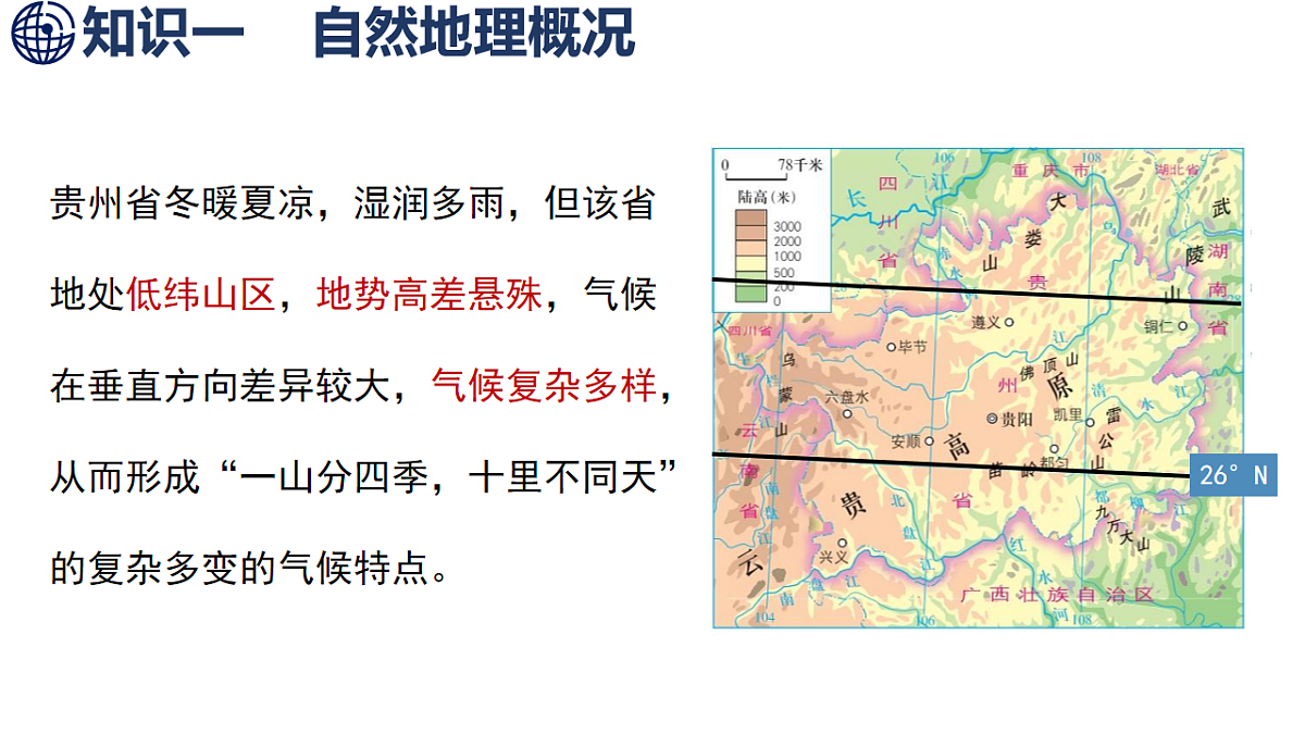 4 第四节 贵州省的自然环境与因地制宜第7页