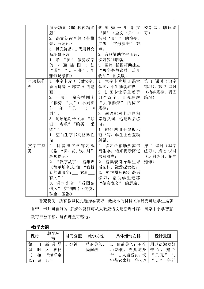 《“贝”的故事》教案（第1课时）第3页