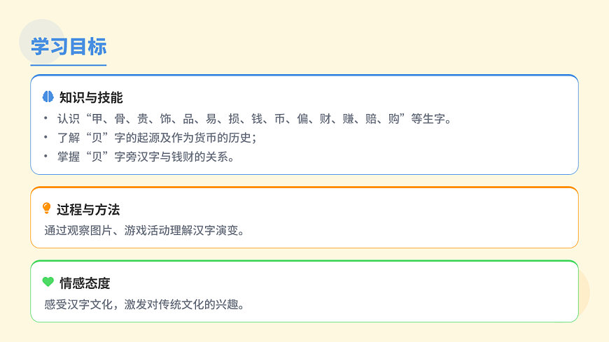 《“贝”的故事》第1课时第2页