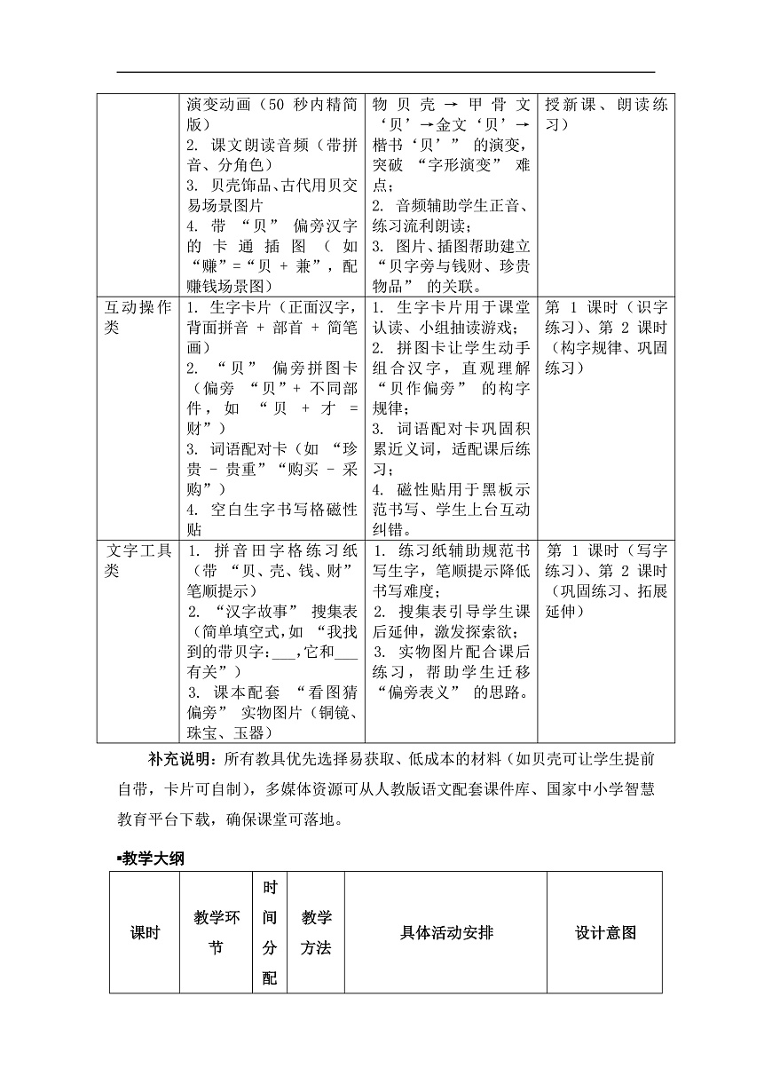 《“贝”的故事》教案（第2课时）第3页