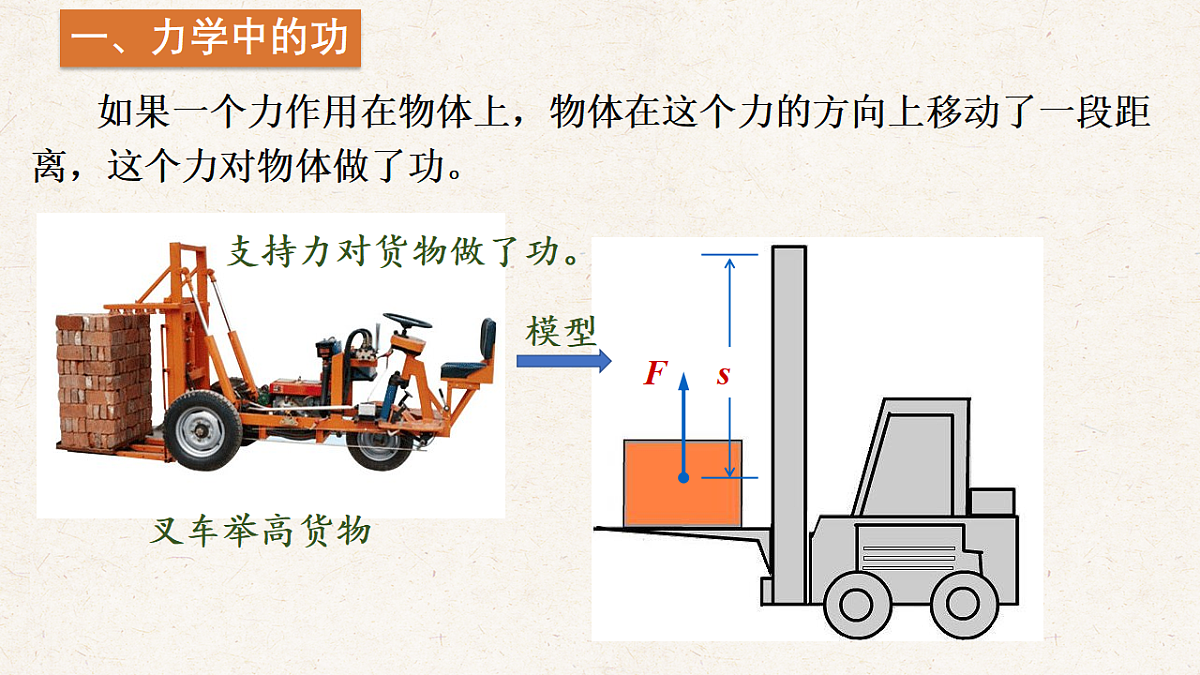 沪科版八年级物理全册教学课件《10.1机械功》第3页