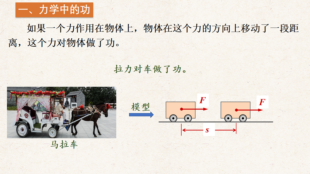 沪科版八年级物理全册教学课件《10.1机械功》第4页