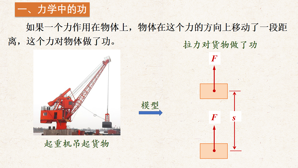 沪科版八年级物理全册教学课件《10.1机械功》第5页