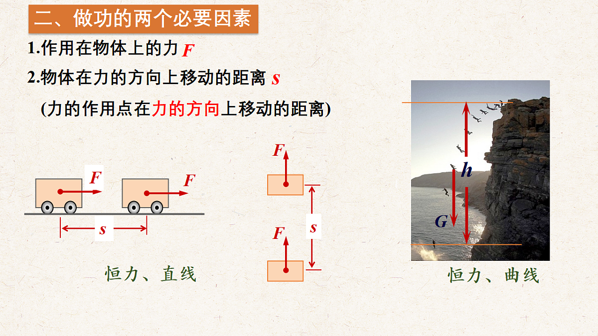 沪科版八年级物理全册教学课件《10.1机械功》第6页