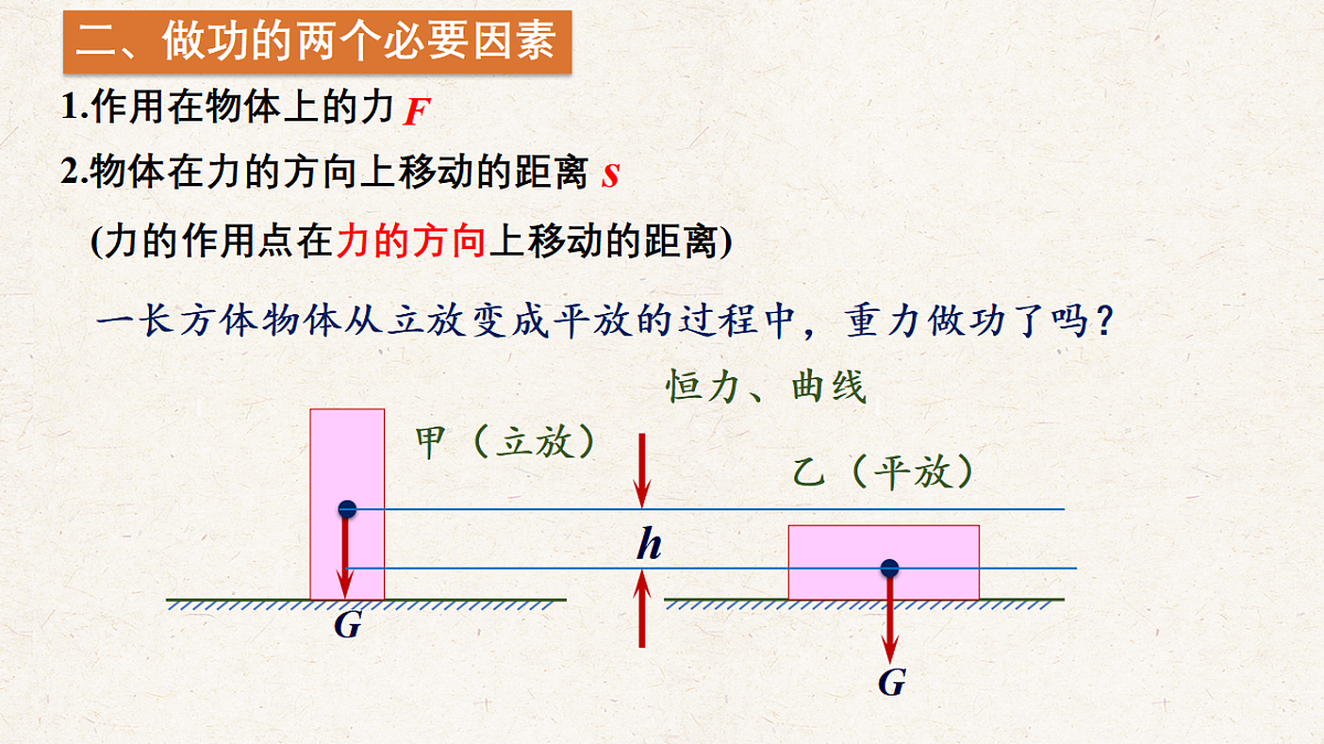 沪科版八年级物理全册教学课件《10.1机械功》第7页