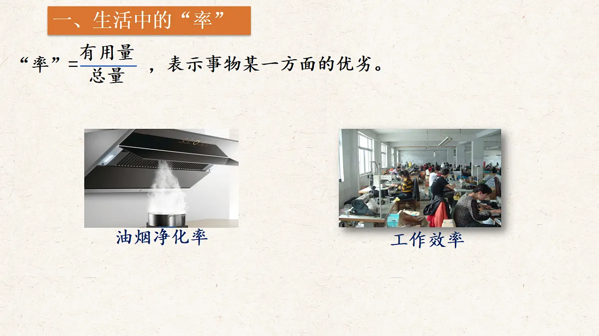 沪科版八年级物理全册教学课件《11.3机械效率》（第1课时）第3页