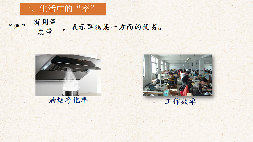 沪科版八年级物理全册教学课件《11.3机械效率》（第1课时）第3页