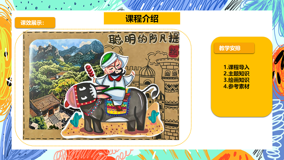 学前教育《聪明的阿凡提》课件第2页