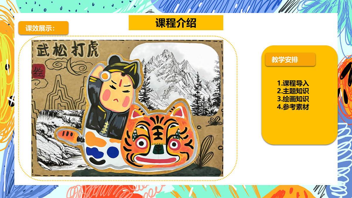 学前教育 武松打虎 课件第2页