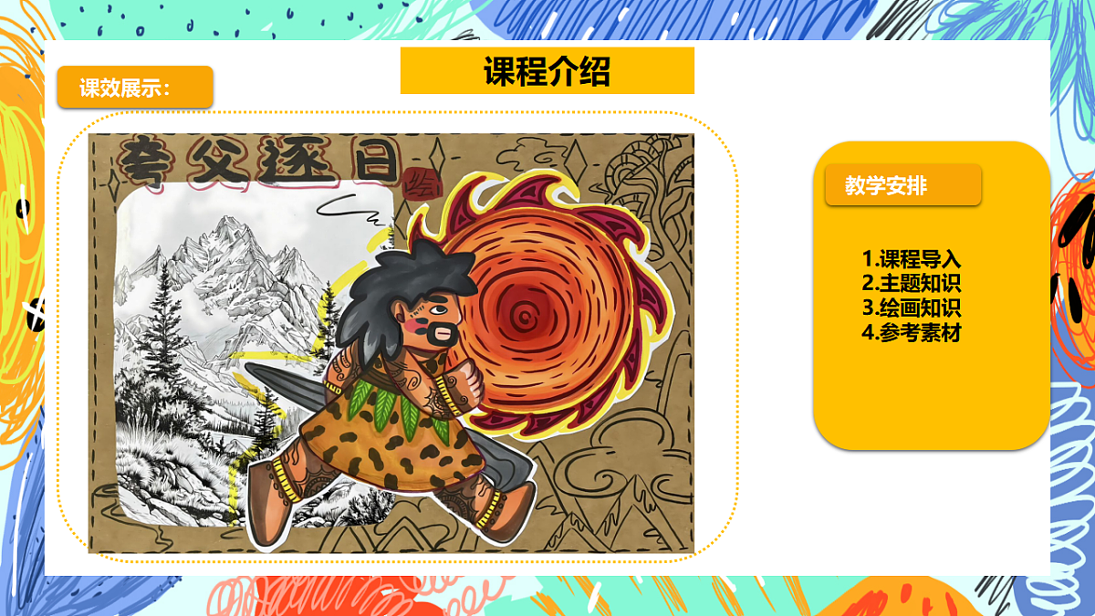 学前教育《夸父逐日 》课件第2页
