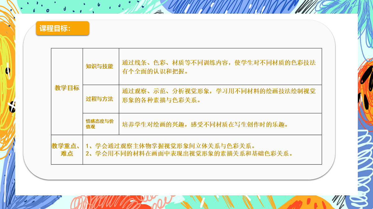 学前教育《夸父逐日 》课件第3页