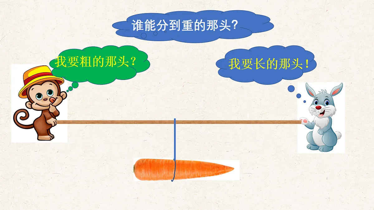 沪科版八年级物理全册教学课件《11.1 探究：杠杆的平衡条件》第2页