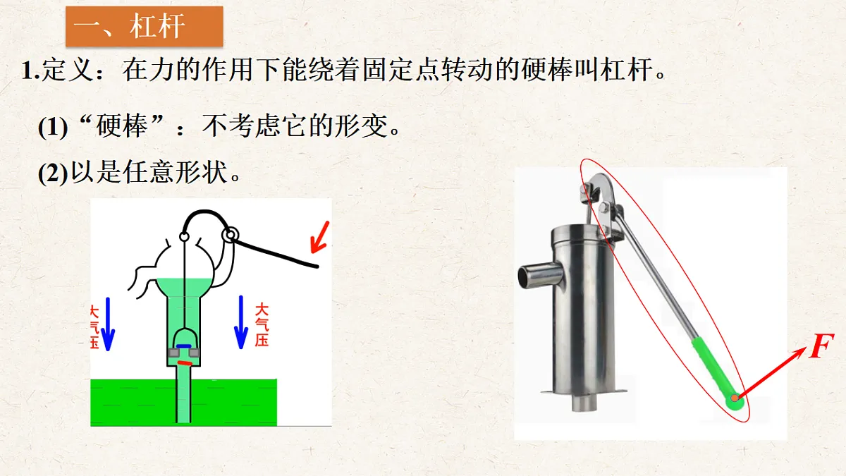 沪科版八年级物理全册教学课件《11.1 探究：杠杆的平衡条件》第7页