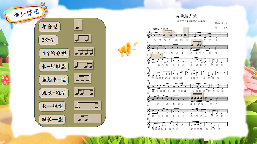 人教版（2024）五线谱版 小学一年级下册 第五单元 音乐万花筒《劳动最光荣》课件第6页